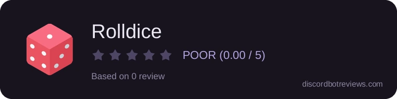 Rating