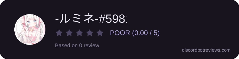 Rating widget preview for -ルミネ-#5981