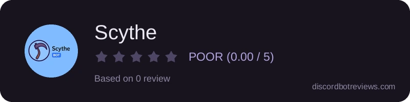 Rating