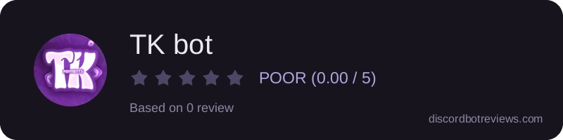 Rating