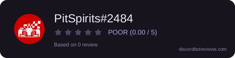 Rating widget preview for PitSpirits#2484