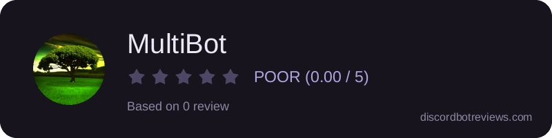 Rating widget preview for MultiBot