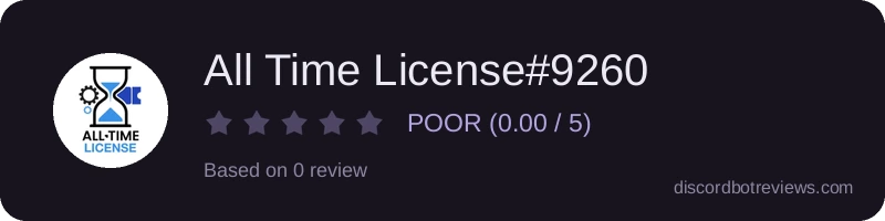 Rating widget preview for All Time License#9260