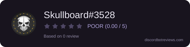Rating widget preview for Skullboard#3528
