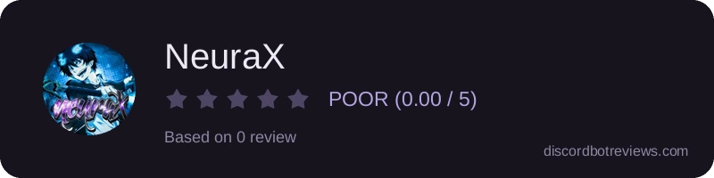 Rating