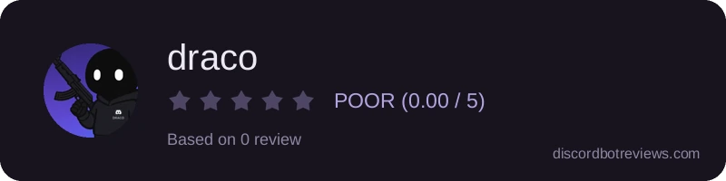 Rating widget preview for draco