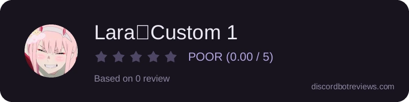 Rating