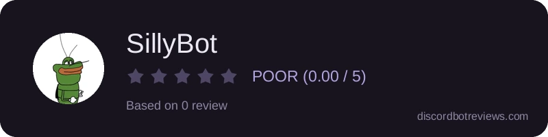 Rating
