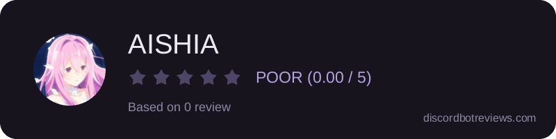 Rating widget preview for AISHIA