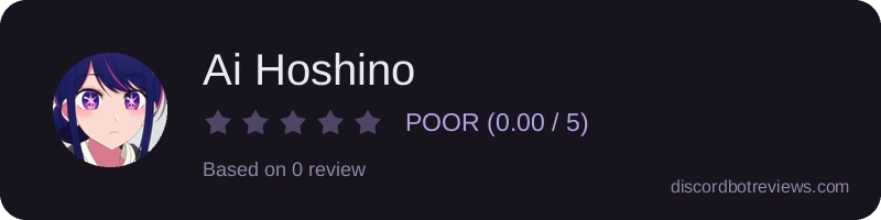 Rating