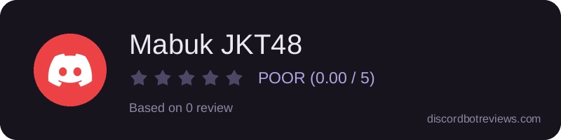 Rating