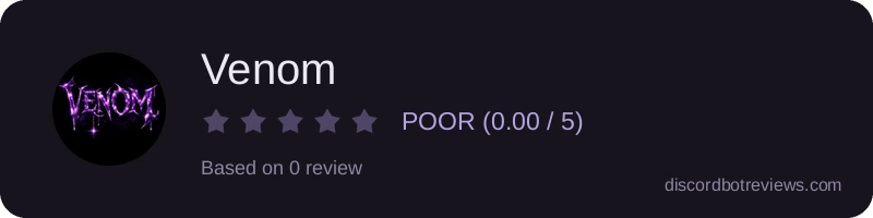 Rating