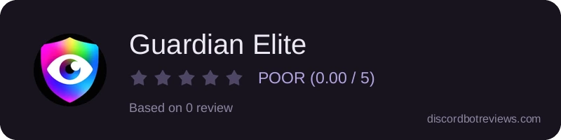 Rating widget preview for Guardian Elite