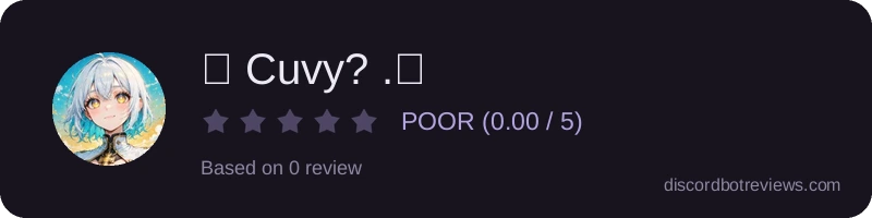 Rating