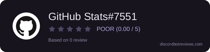 Rating widget preview for GitHub Stats#7551