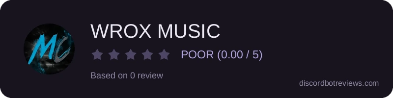 Rating widget preview for WROX MUSIC