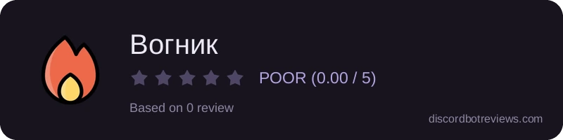Rating banner for Вогник