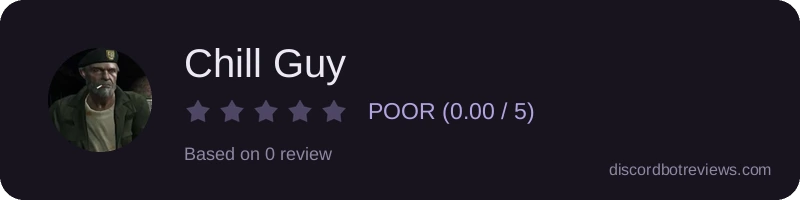 Rating widget preview for Chill Guy