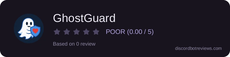 Rating widget preview for GhostGuard