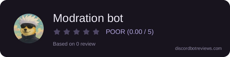 Rating banner for Modration bot