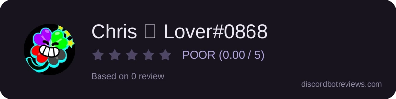 Rating widget preview for Chris ✞ Lover#0868