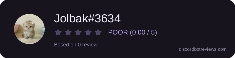 Rating widget preview for Jolbak#3634