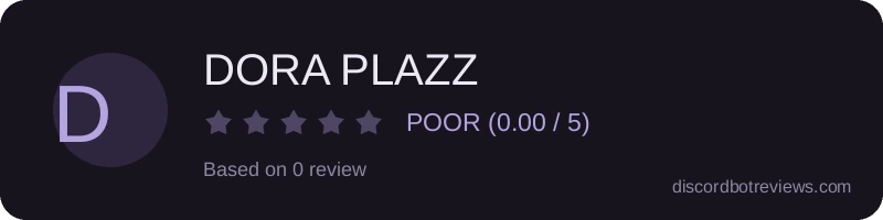Rating