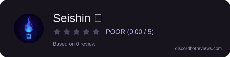 Rating