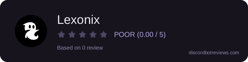 Rating widget preview for Lexonix