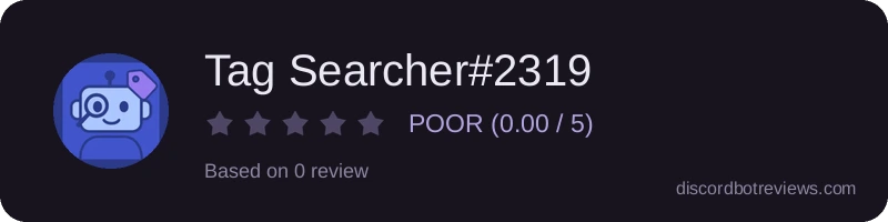 Rating