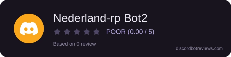 Rating widget preview for Nederland-rp Bot2