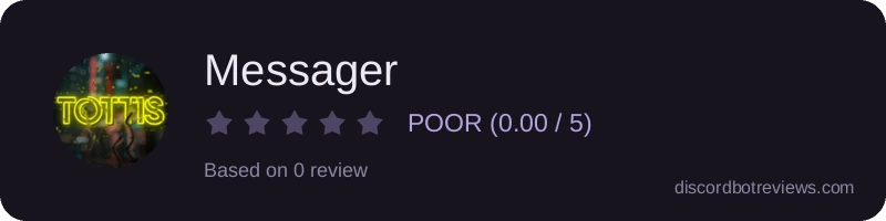 Rating banner for Messager 