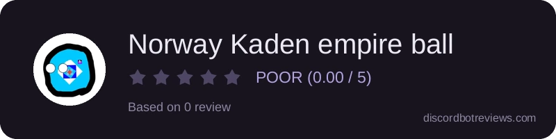Rating widget preview for Norway Kaden empire ball