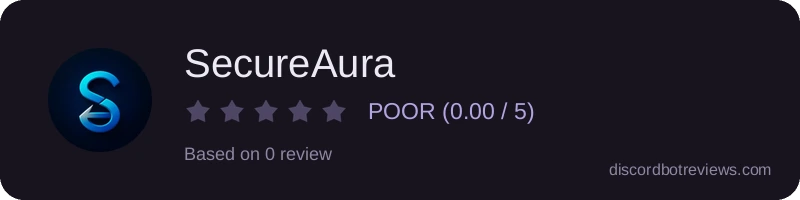 Rating
