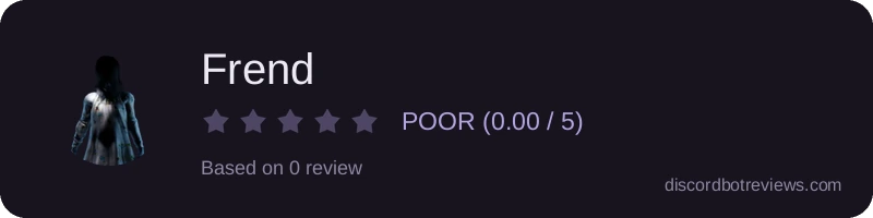 Rating