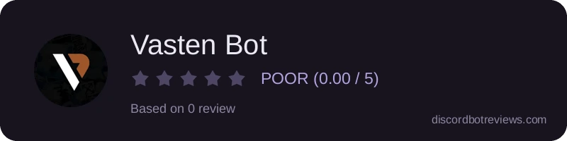 Rating widget preview for Vasten Bot