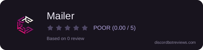 Rating widget preview for Mailer