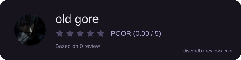 Rating widget preview for old gore