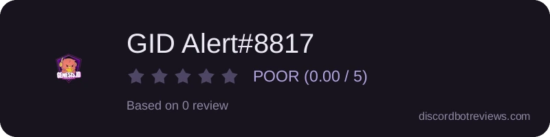 Rating widget preview for GID Alert#8817