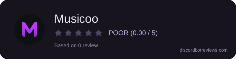 Rating widget preview for Musicoo