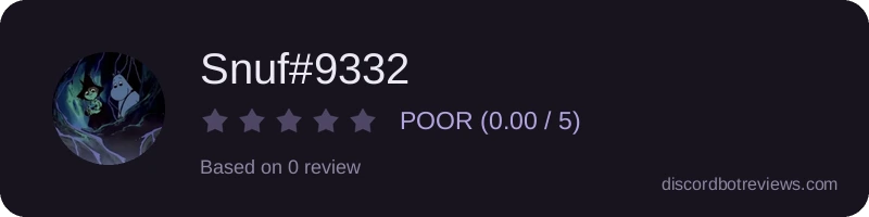 Rating widget preview for Snuf#9332