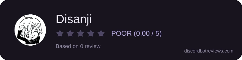 Rating