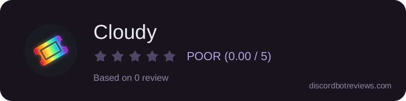 Rating widget preview for Cloudy