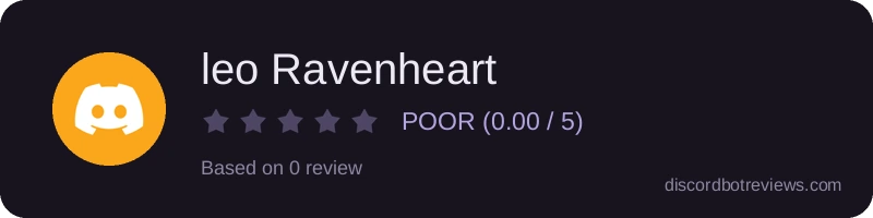 Rating banner for leo Ravenheart
