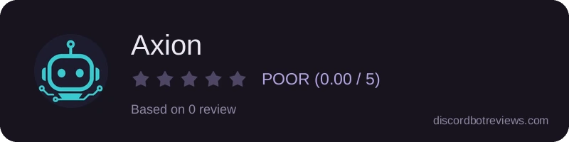 Rating