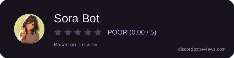 Rating banner for Sora Bot