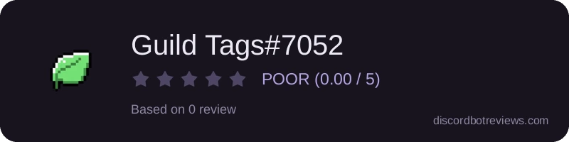 Rating widget preview for Guild Tags#7052