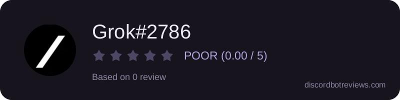 Rating
