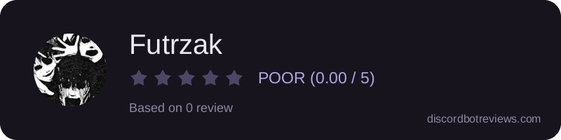 Rating widget preview for Futrzak