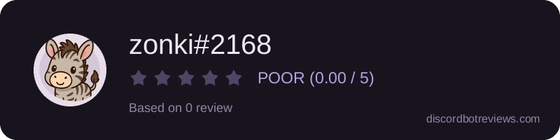 Rating widget preview for zonki#2168